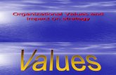 Org Values and Impact on Strategy Original