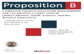 Proposition B Campaign Finance Disclosure Requirements