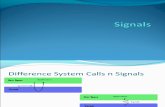Signals UNIX
