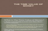 Final PPT - Time Value of Money