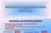 Global Aptitude Index
