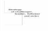 19487123 Strategy of Challenger Leader and Follower