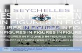 Seychelles in Figures 2013