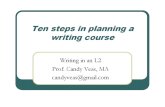 Writing in an L2_planning a Writing Course