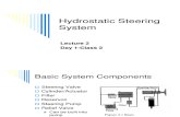 Hydraulic Steering 1