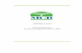 Muslim Commercial Bank Ltd Report