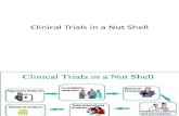 Clinical Trials in a Nut Shell