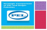 Strategic Comparison of PEL and Singer Pakistan