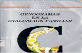 Genogramas en La Evaluacion Familiar = Mcgoldrick y Gerson (JR)