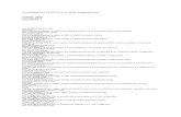 Complete List of API