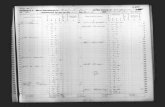 1860 Slave Schedule Whitfield County