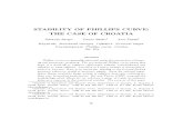 Stability of the Phillips Curve