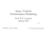 Basic Vehicle Performance Modeling