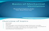 Basics of Mechanical Ventilators