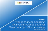 FMC Technology Architecture Salary Survey