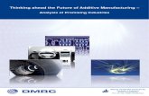 Thinking Ahead the Future of Additive Manufacturing