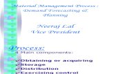 Material Management - Demand Forecasting &  Planning