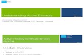 Windows 2012 Active Directory Certificate Services
