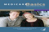 Medicare Basics 2014