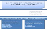 Synthesis of Nanoparticles by Chemical Routes