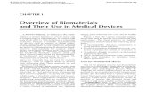Overview of  Biomaterials