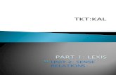 TKT KAL Unit 1 Part 2 Sense Relations