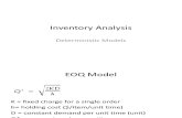 7 Inventory Analysis