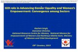 Session 1 -GOI role in advancing gender equality and women’s empowerment: Convergenceamong sectors