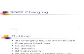 18148552 3GPP Charging Principles