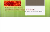 Anaphylactic shock.ppt
