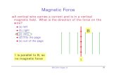 2054 Ch19B.magnetic Forces