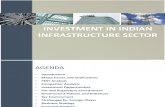 Investment in Indian Infrastructure Sector