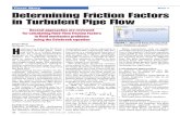 Friction Factor-Turbulent Pipe Flow