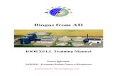 Biogas from AD