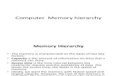 Computer Memory Hierarchy