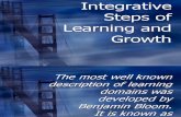 Integrative Steps of Learning 2