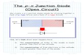 The Pn Junction Diode(Open Ckt)