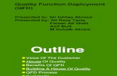 Quality Function of the Deployment New.ppt