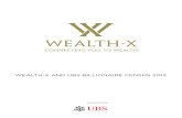 Wealth-X/UBS Billionaire Census 2013