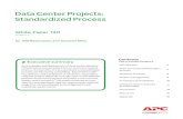140 - Data Center Projects Standardized Process