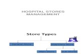 STORE MANAGEMENT IN HOSPITALS