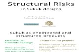 Sukuk Structure risk Islamic finance and systemic stability