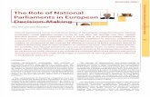 The role of the National Parliaments in decision making in EU.pdf