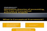 Presentation on Conceptual Framework of Accounting