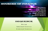 FM - Sources of Finance
