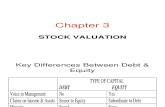 Chapter 3 Stock Valuation