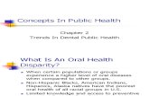 Concepts in Dental Public Health Ch 2