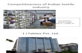 Competitiveness of Indian Textile Industry
