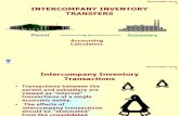 Intercompany inventory transfers.ppt