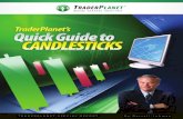 Traders Planet Candlesticks